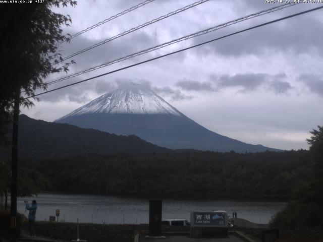 西湖からの富士山