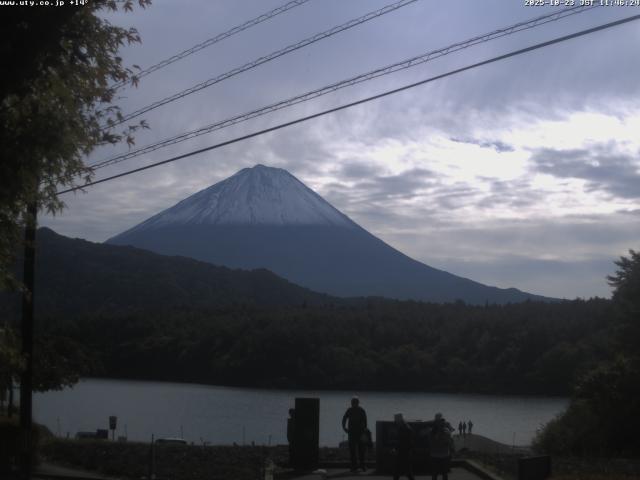 西湖からの富士山