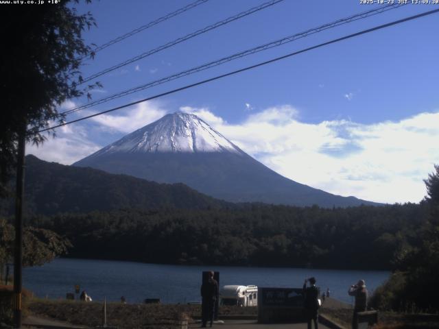 西湖からの富士山