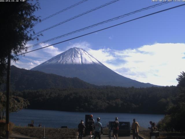 西湖からの富士山