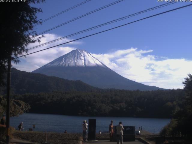 西湖からの富士山