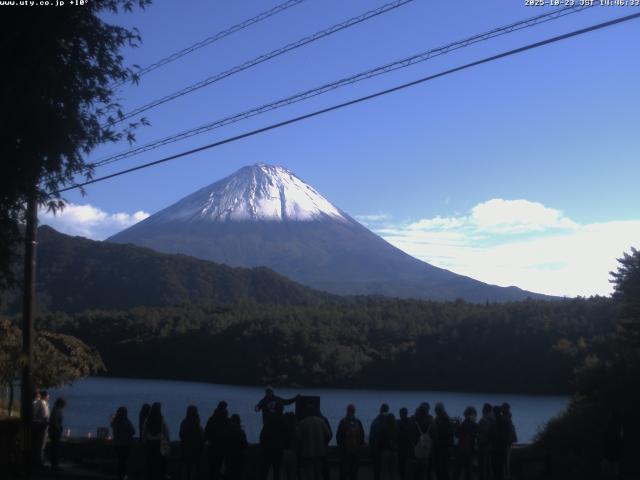 西湖からの富士山