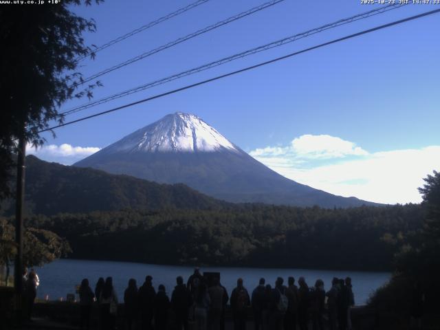 西湖からの富士山