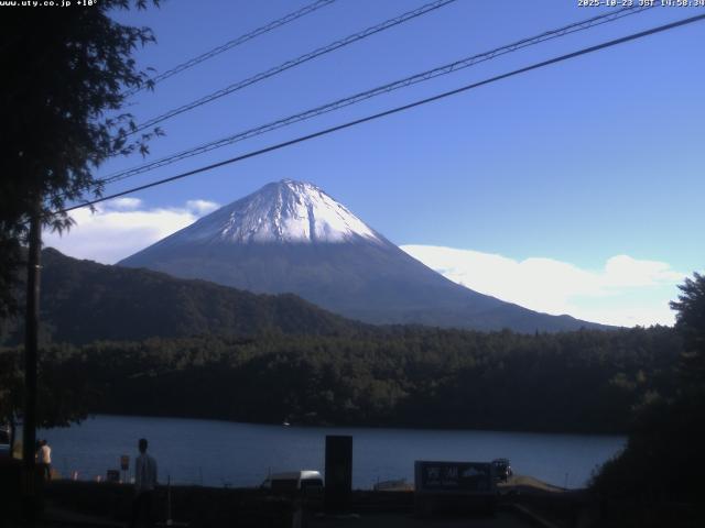 西湖からの富士山