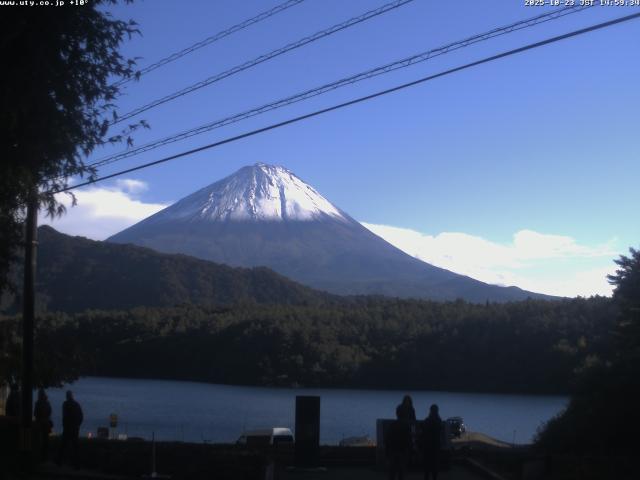 西湖からの富士山