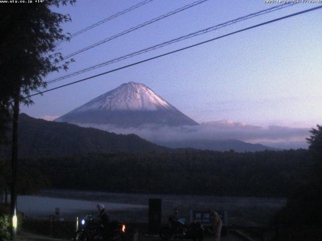 西湖からの富士山