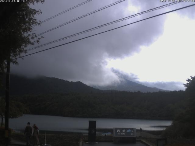 西湖からの富士山
