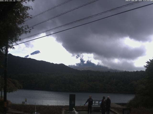 西湖からの富士山