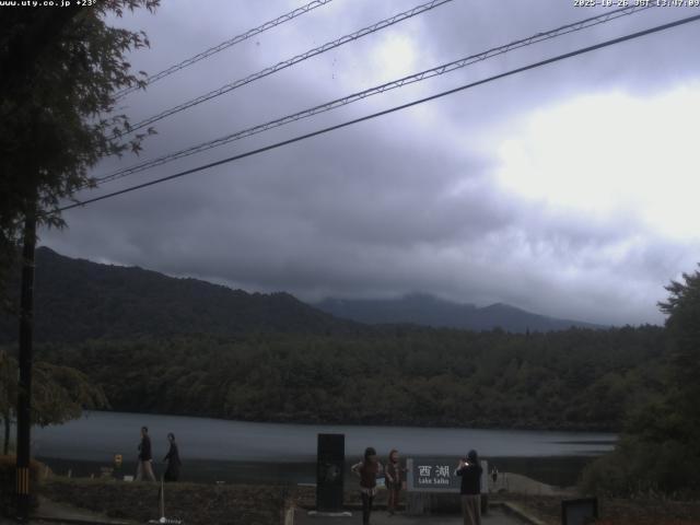西湖からの富士山