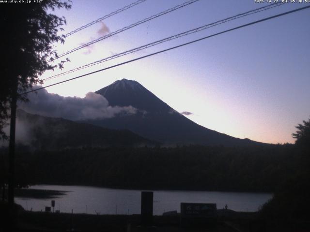 西湖からの富士山