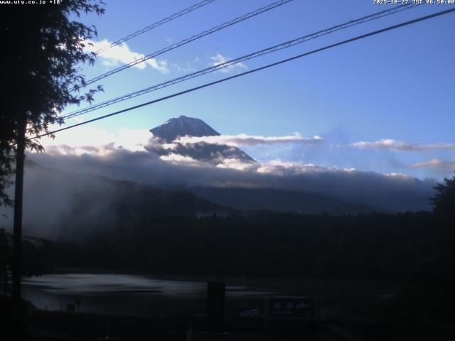 西湖からの富士山