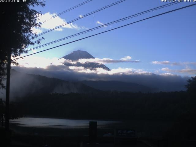西湖からの富士山
