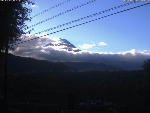 西湖からの富士山
