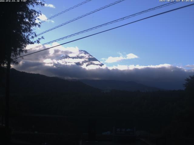 西湖からの富士山
