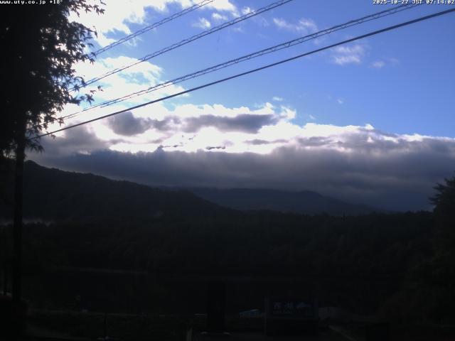 西湖からの富士山