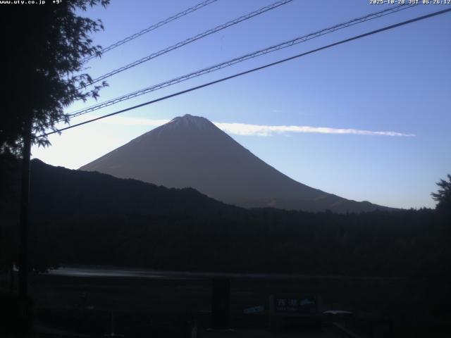 西湖からの富士山