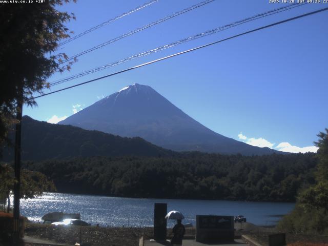 西湖からの富士山