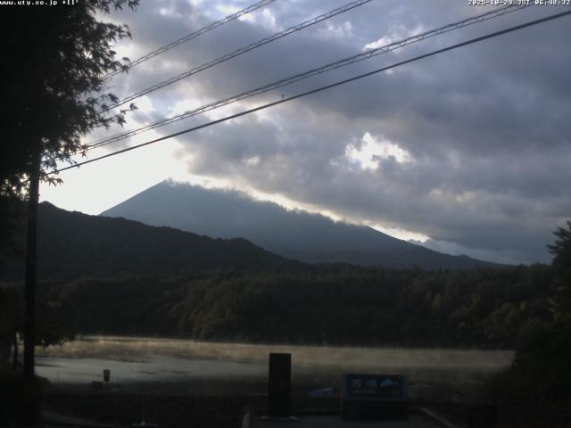 西湖からの富士山