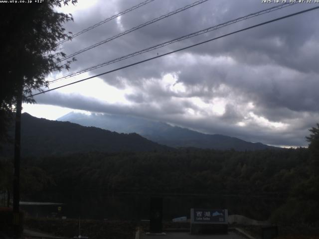 西湖からの富士山