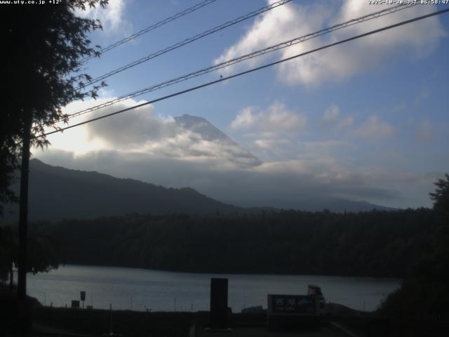 西湖からの富士山