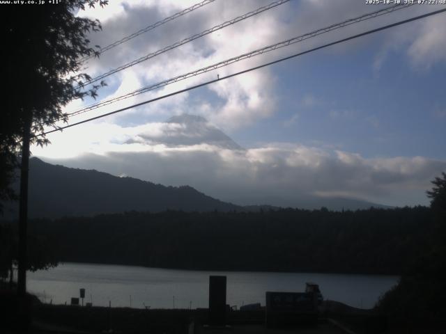 西湖からの富士山