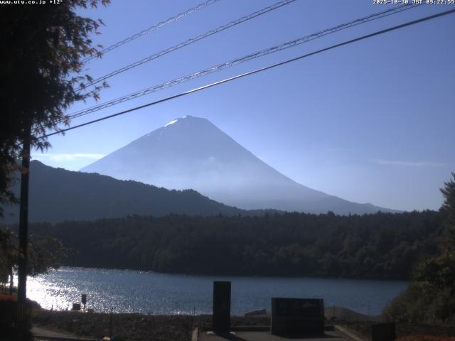 西湖からの富士山