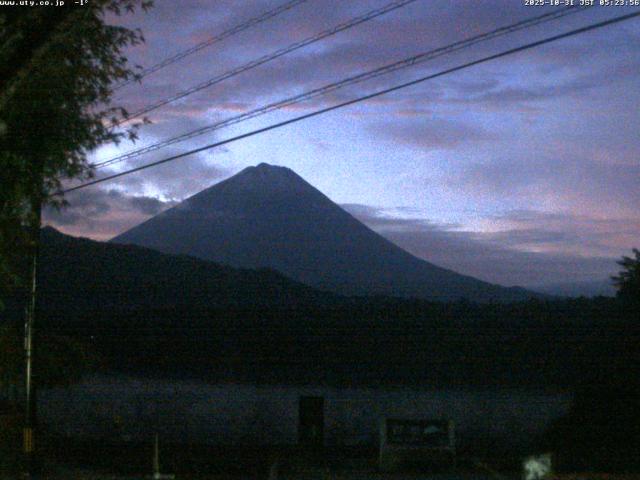 西湖からの富士山