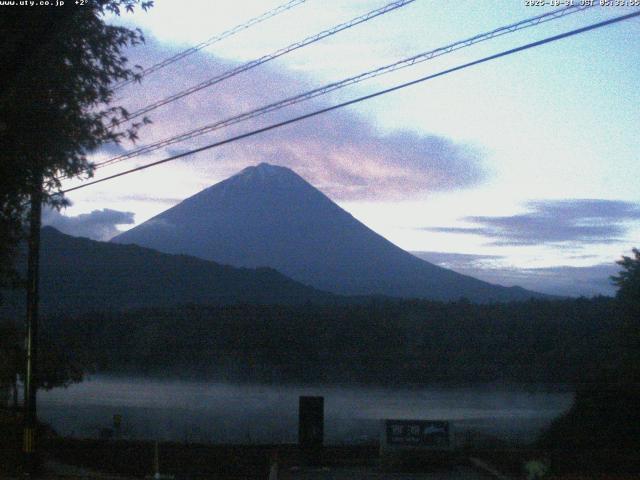 西湖からの富士山