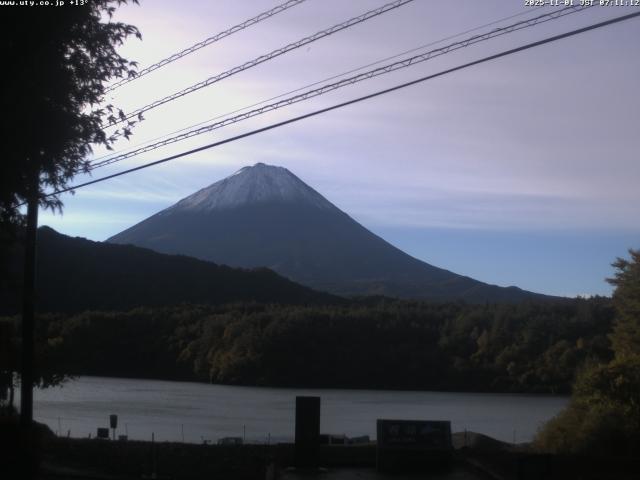 西湖からの富士山