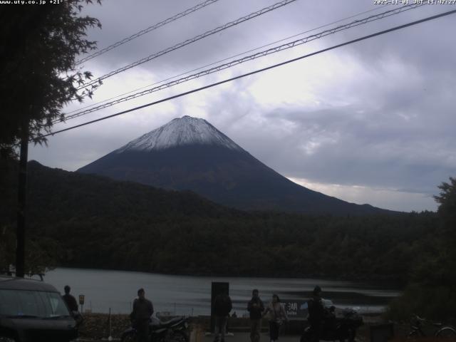 西湖からの富士山
