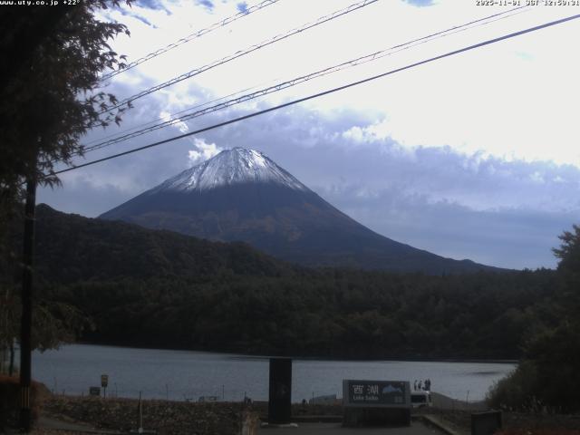 西湖からの富士山