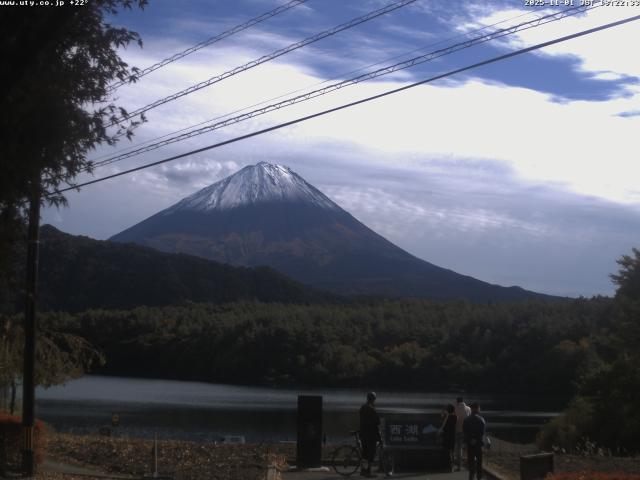 西湖からの富士山