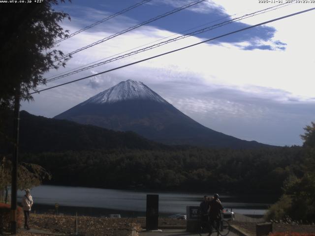 西湖からの富士山