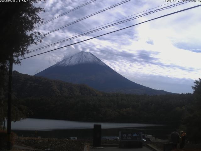 西湖からの富士山