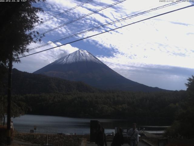 西湖からの富士山