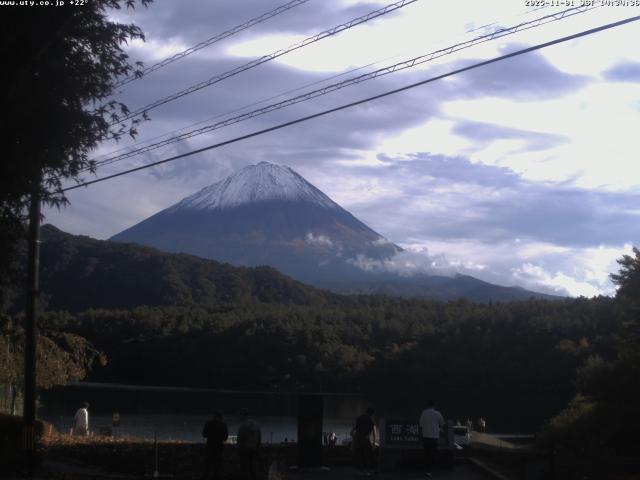 西湖からの富士山
