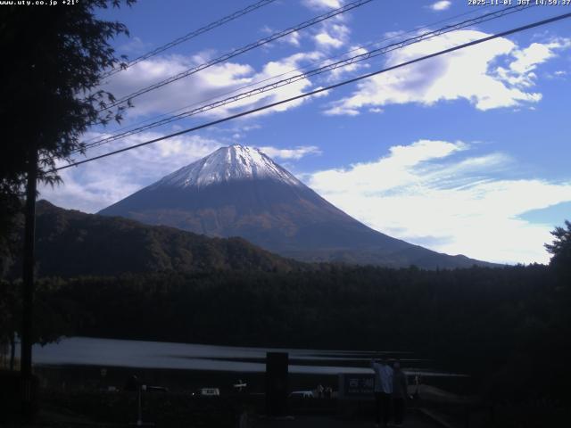 西湖からの富士山