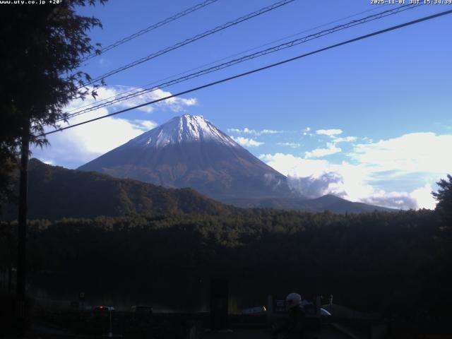 西湖からの富士山