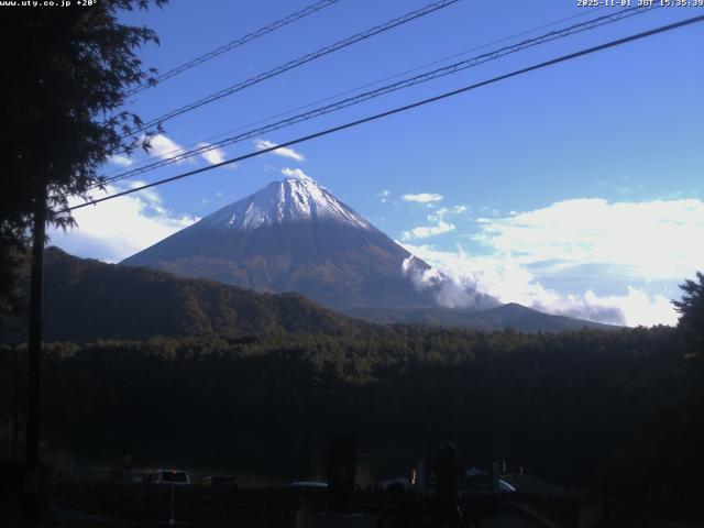 西湖からの富士山
