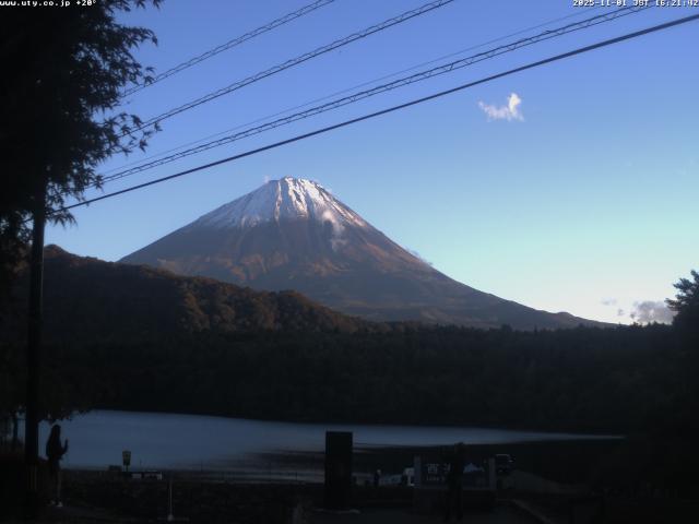 西湖からの富士山