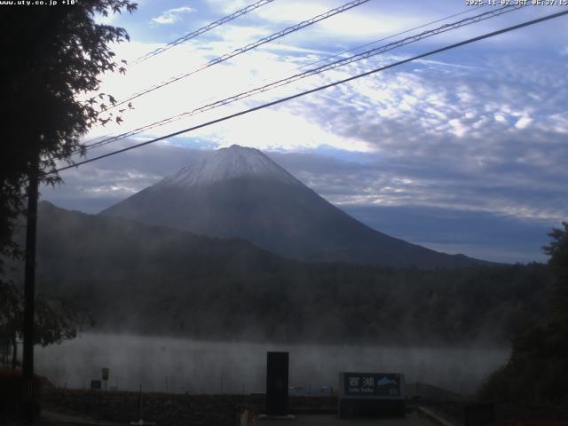 西湖からの富士山