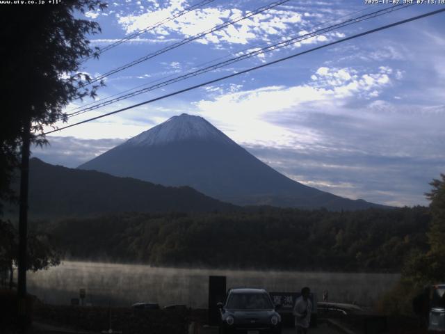 西湖からの富士山