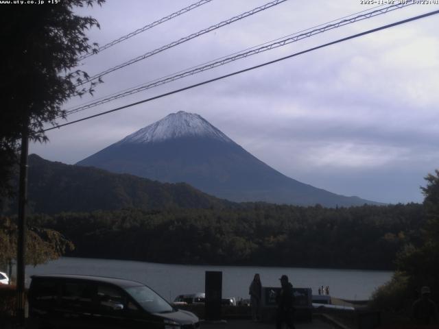 西湖からの富士山