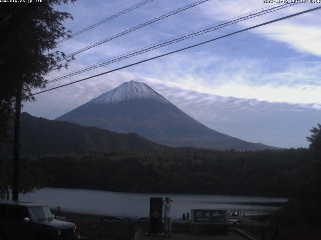 西湖からの富士山