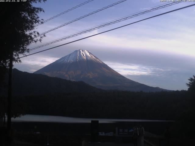 西湖からの富士山