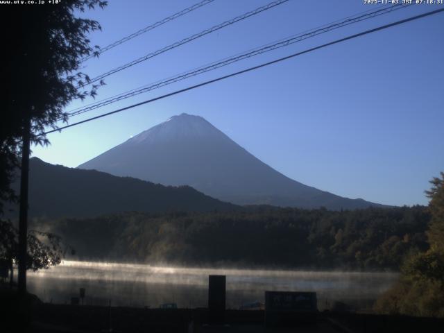 西湖からの富士山