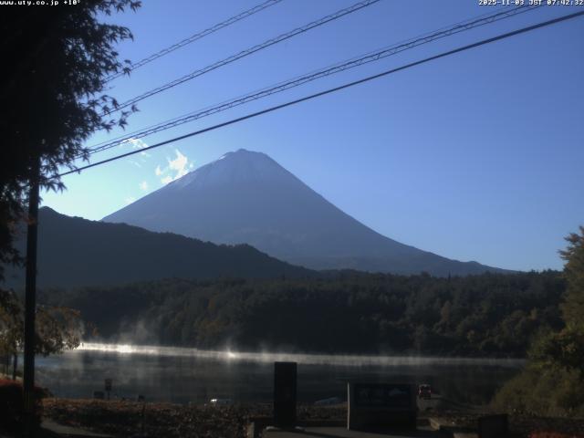 西湖からの富士山