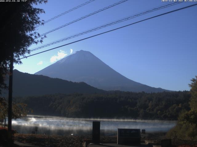 西湖からの富士山