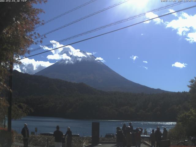 西湖からの富士山