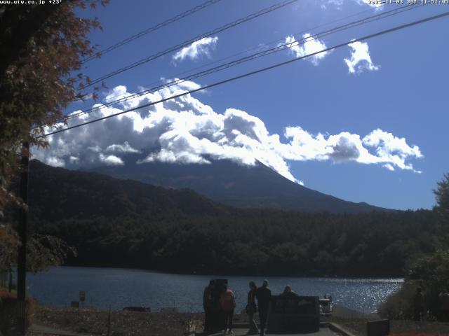 西湖からの富士山